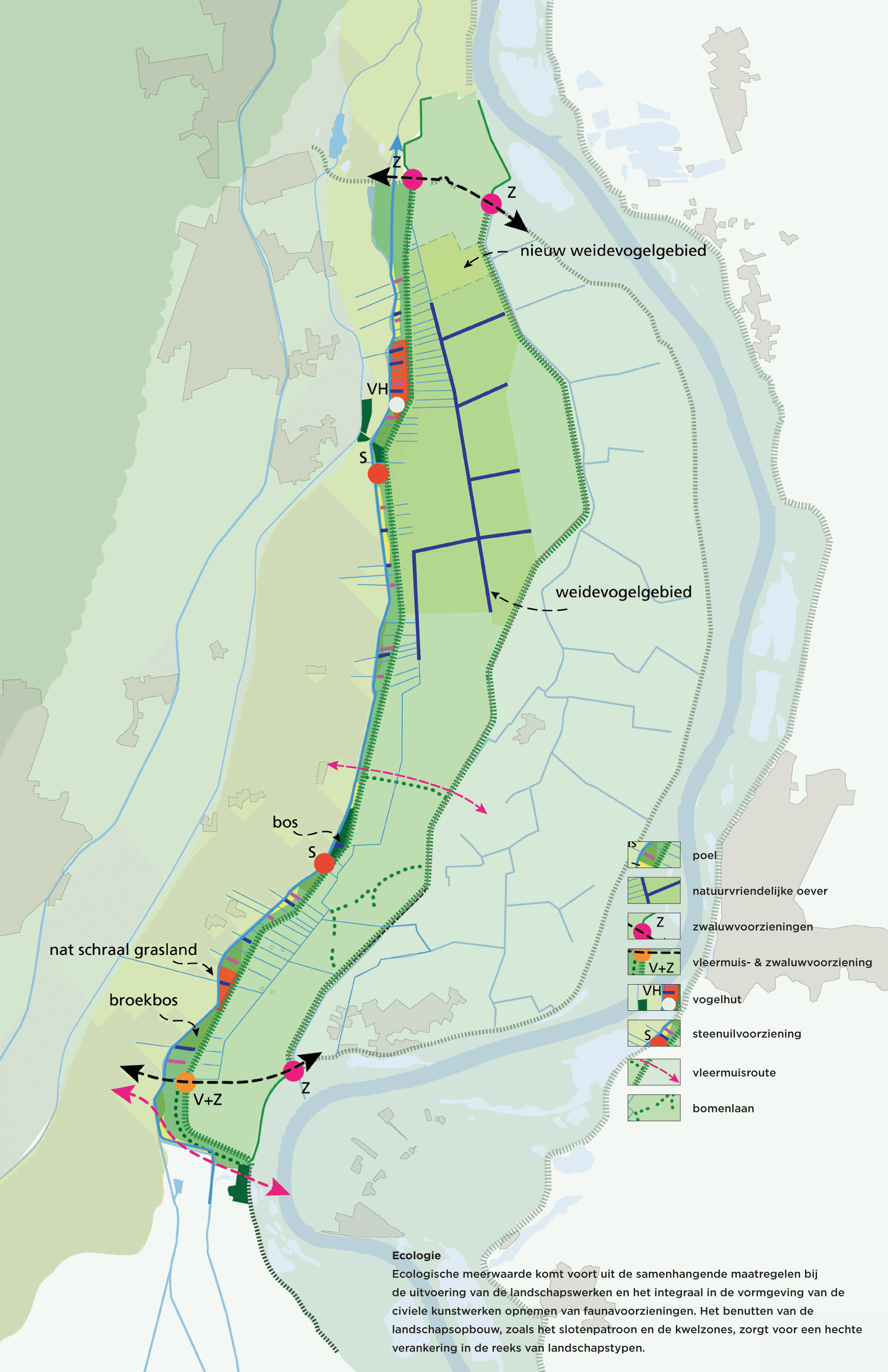 Schematische kaart van hoogwatergeul langs een rivier